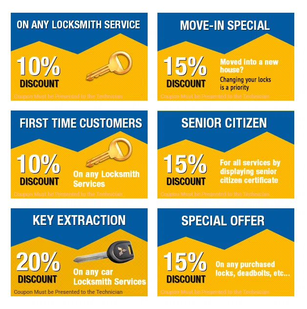 Puyallup 24 Hr Local Locksmith , Puyallup, WA 253-733-7627 - cpn-n-19-img